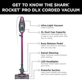 Shark Corded Stick Vacuum