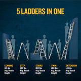 Werner LEANSAFE X5 Aluminum 14-ft Reach Type 1A- 300 lbs. Capacity Multi-Position Ladder